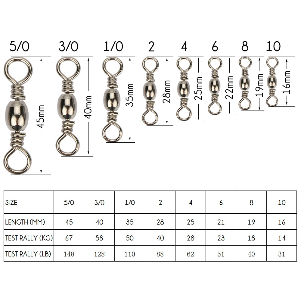 Goture Swivels 200pcs/Pack